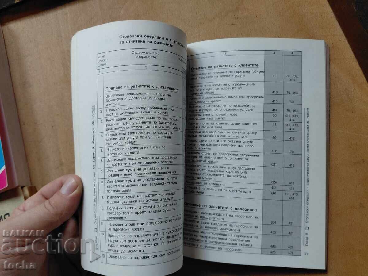 Δημοπρασία Σχολικά βιβλία, παρτίδα 3, Λογιστική