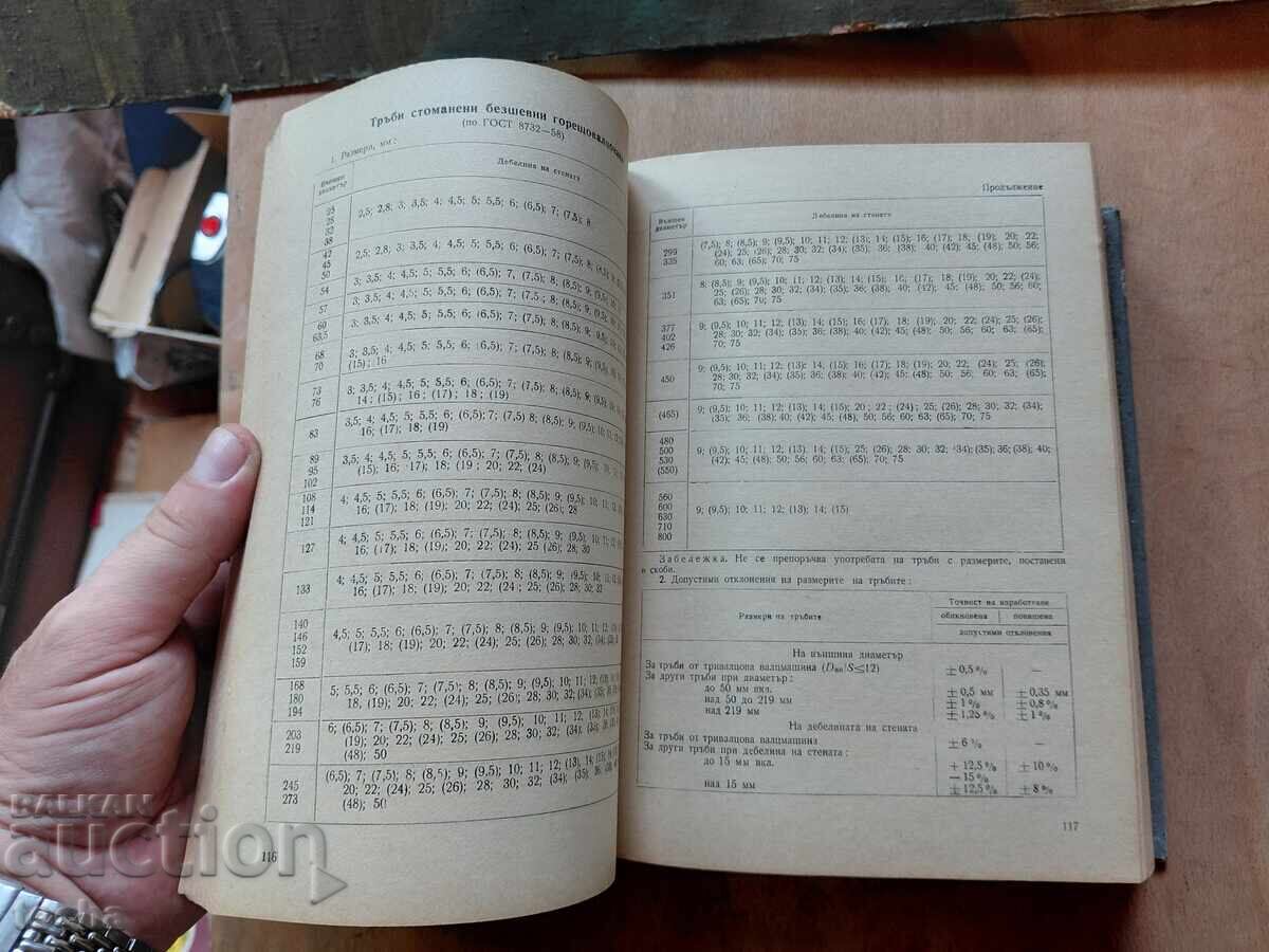 Аукцион Обработване на метала