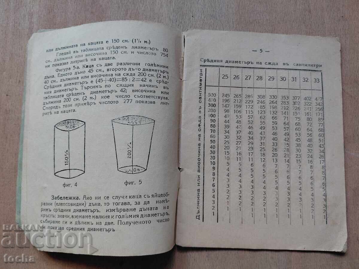 Licitație Masă, lot înainte de '44