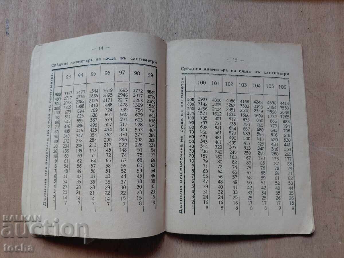 Livrarea Masă, lot înainte de '44
