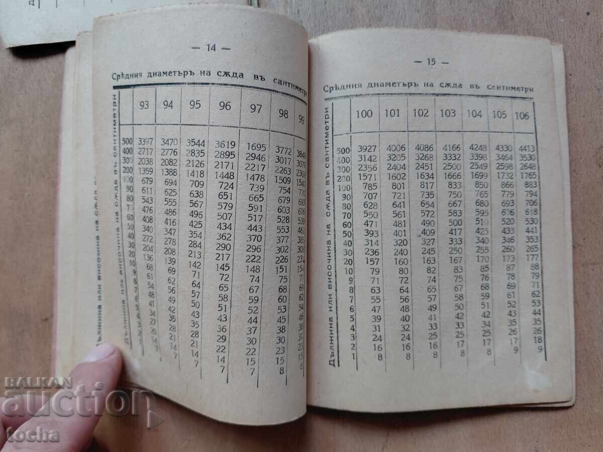 Masă, lot înainte de '44 - 6