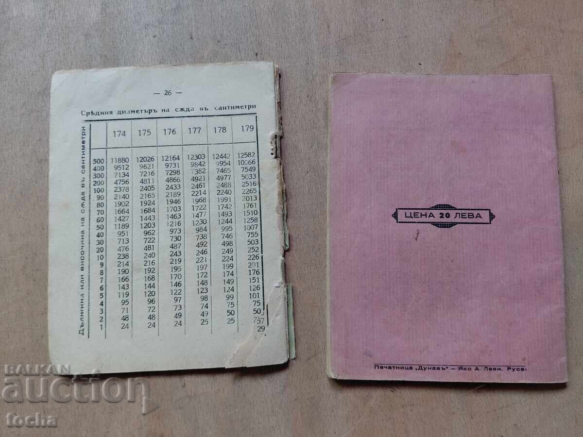 Masă, lot înainte de '44 - 7