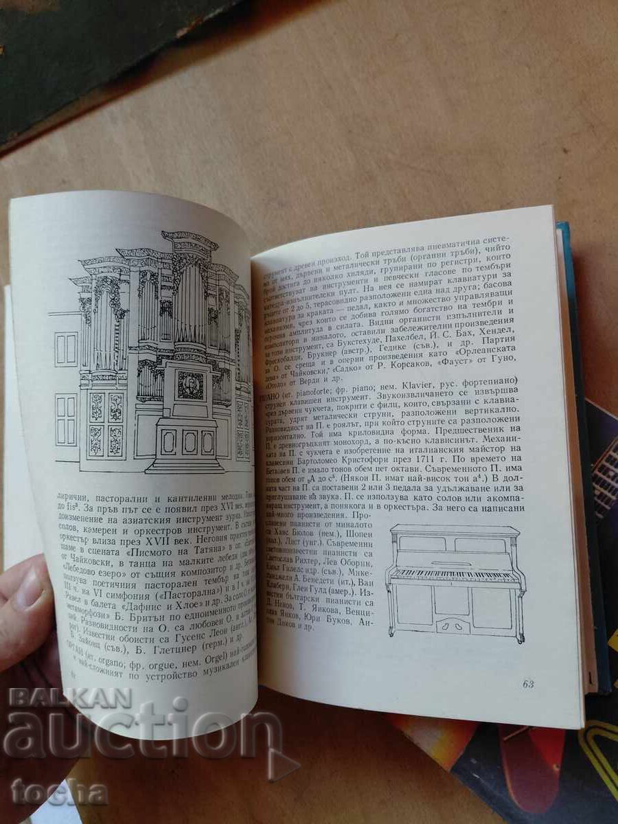 Delivery of Music Reference Book, ABC of Pop Music