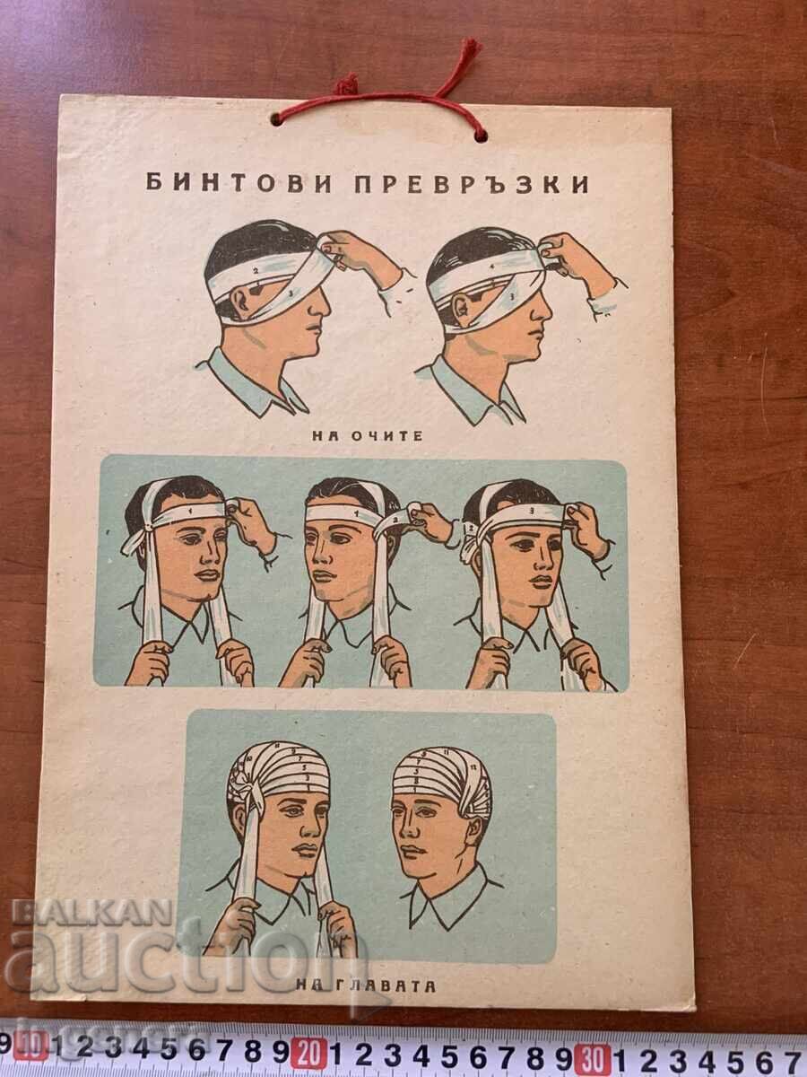 ТАБЛО УЧЕБНО ДВОЙНОЛИЦЕВО КАРТОН ОТ СОЦА ЧЕРВЕН КРЪСТ с цена € 16.90 | 33.05 лв.