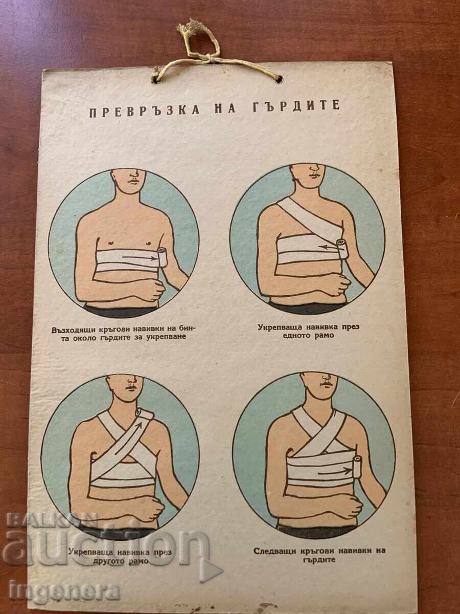 PLANȘĂ DIDACTICĂ FAȚĂ-VERSO DIN CARTON DIN PERIOADA SOCIALISTĂ CRUCEA ROȘIE cu preț € 16.90 | 33.05 BGN PLANȘĂ DIDACTICĂ FAȚĂ-VERSO DIN CARTON DIN PERIOADA SOCIALISTĂ CRUCEA ROȘIE cu preț € 16.90 | 33.05 BGN