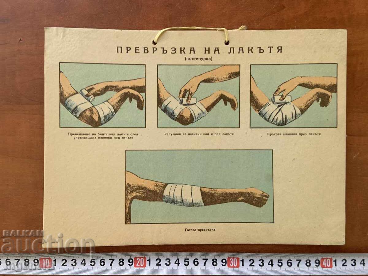 PLANȘĂ DIDACTICĂ FAȚĂ-VERSO DIN CARTON DIN PERIOADA SOCIALISTĂ CRUCEA ROȘIE cu preț € 16.90 | 33.05 BGN PLANȘĂ DIDACTICĂ FAȚĂ-VERSO DIN CARTON DIN PERIOADA SOCIALISTĂ CRUCEA ROȘIE cu preț € 16.90 | 33.05 BGN