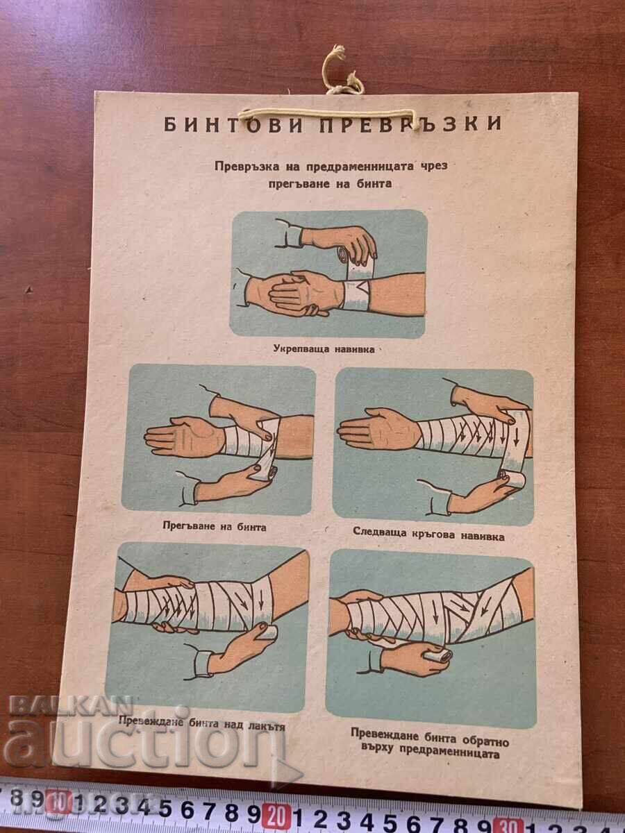 PLANȘĂ DIDACTICĂ FAȚĂ-VERSO DIN CARTON DIN PERIOADA SOCIALISTĂ CRUCEA ROȘIE PLANȘĂ DIDACTICĂ FAȚĂ-VERSO DIN CARTON DIN PERIOADA SOCIALISTĂ CRUCEA ROȘIE