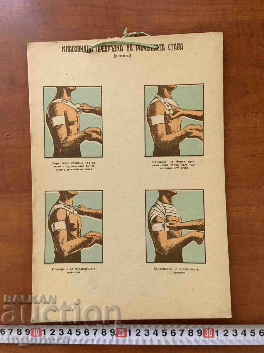 VINTAGE SOCIALIST-ERA DOUBLE-SIDED CARDBOARD EDUCATIONAL CHART RED CROSS with price € 16.90 | 33.05 BGN