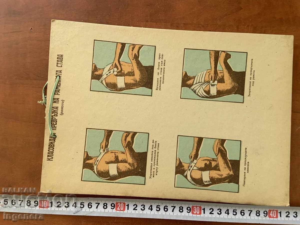 Auction  VINTAGE SOCIALIST-ERA DOUBLE-SIDED CARDBOARD EDUCATIONAL CHART RED CROSS