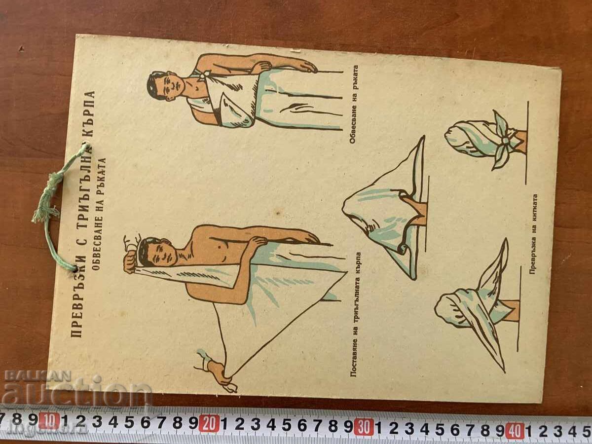 Delivery of VINTAGE SOCIALIST-ERA DOUBLE-SIDED CARDBOARD EDUCATIONAL CHART RED CROSS