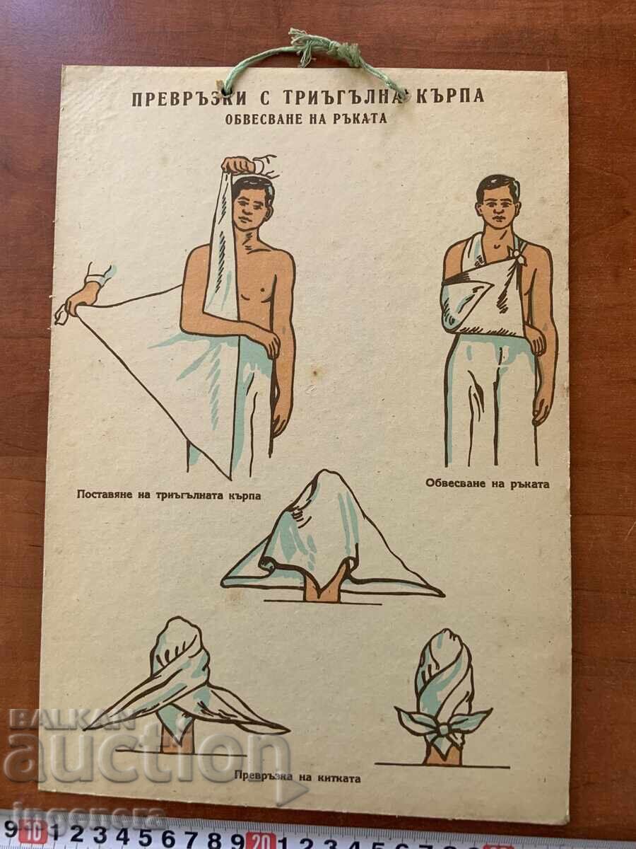 VINTAGE SOCIALIST-ERA DOUBLE-SIDED CARDBOARD EDUCATIONAL CHART RED CROSS