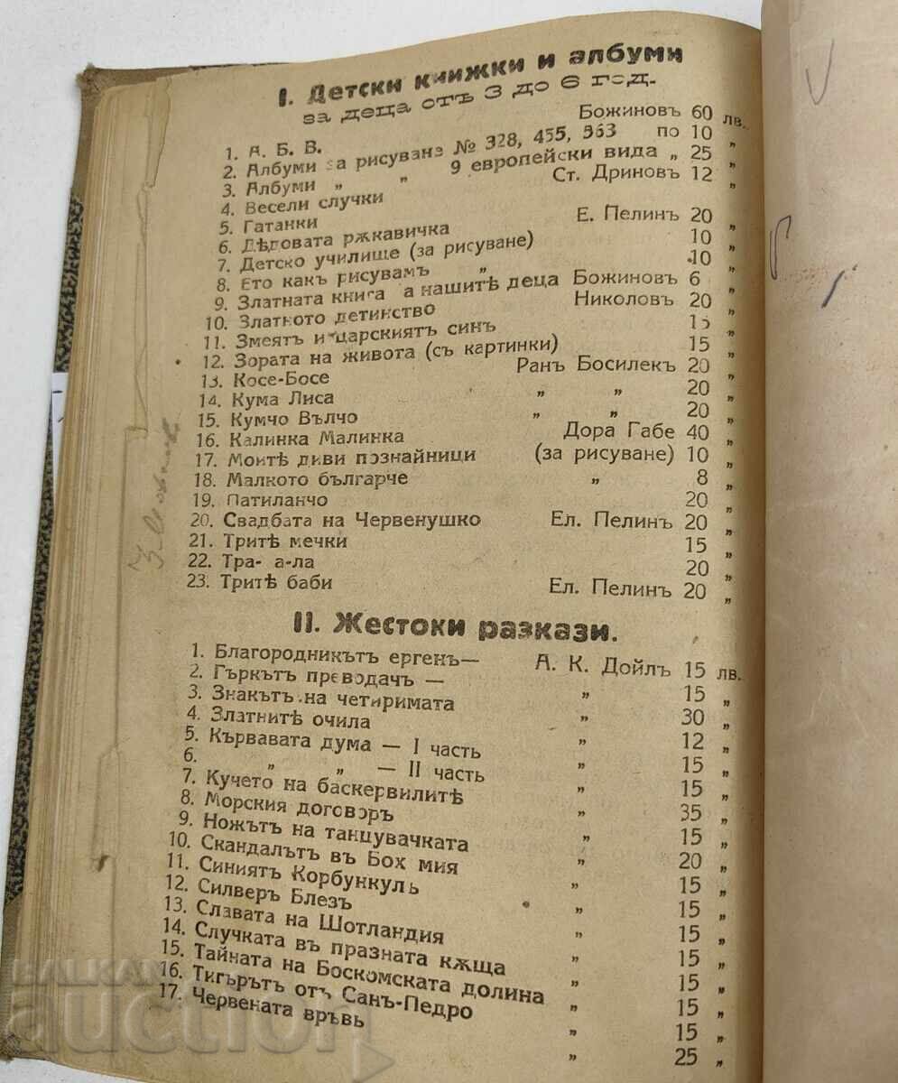 1928 ΣΤΟ ΝΗΣΙ ΒΟΡΝΕΟ - 6 1928 ΣΤΟ ΝΗΣΙ ΒΟΡΝΕΟ - 6