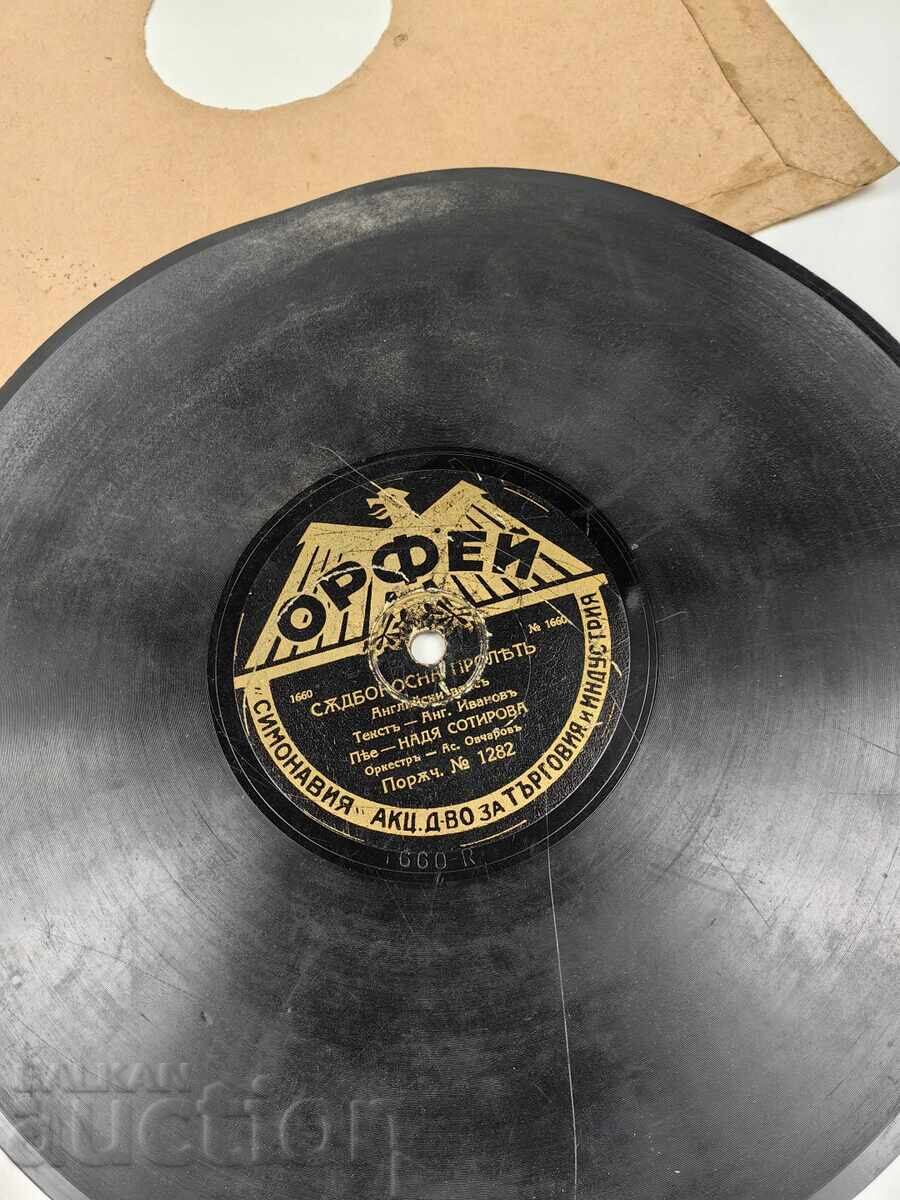 Livrarea RECORD SOCIAL