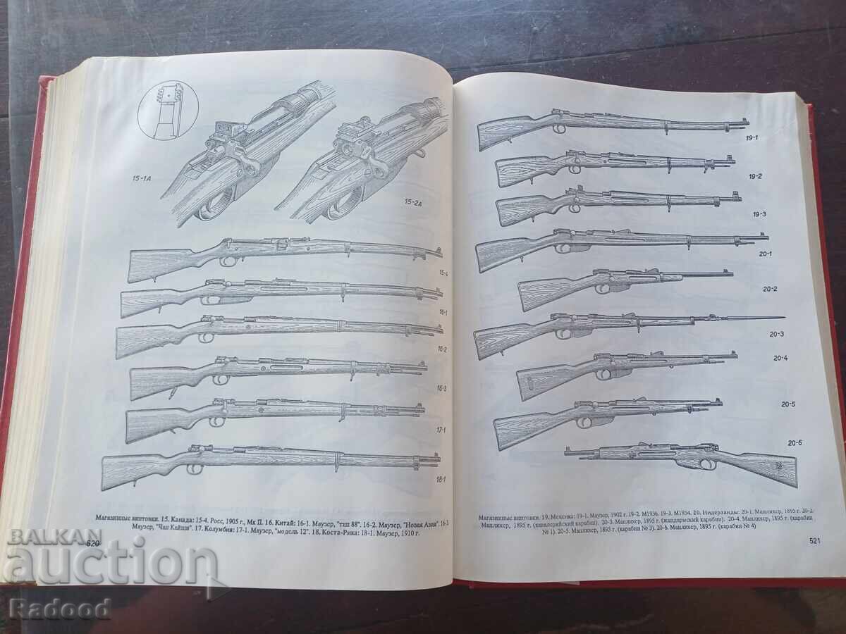 Доставка на Справочник по стрелково оръжие