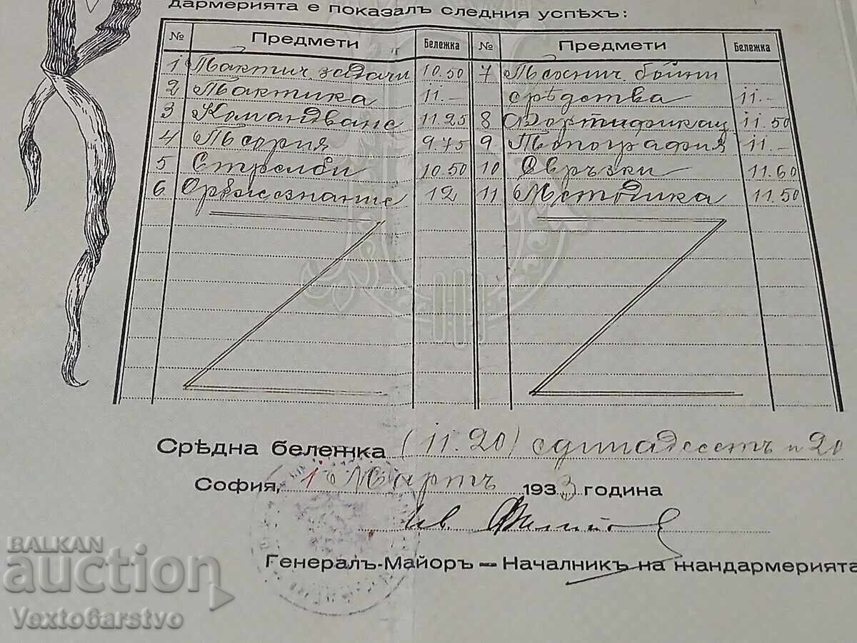Аукцион СВИДЕТЕЛДТВО ЗА УСПЕХ 1933г. ЩАБ НА ЖАНДАРМЕРИЯТА