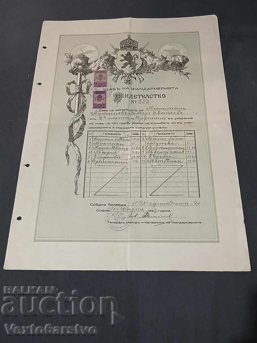 СВИДЕТЕЛДТВО ЗА УСПЕХ 1933г. ЩАБ НА ЖАНДАРМЕРИЯТА
