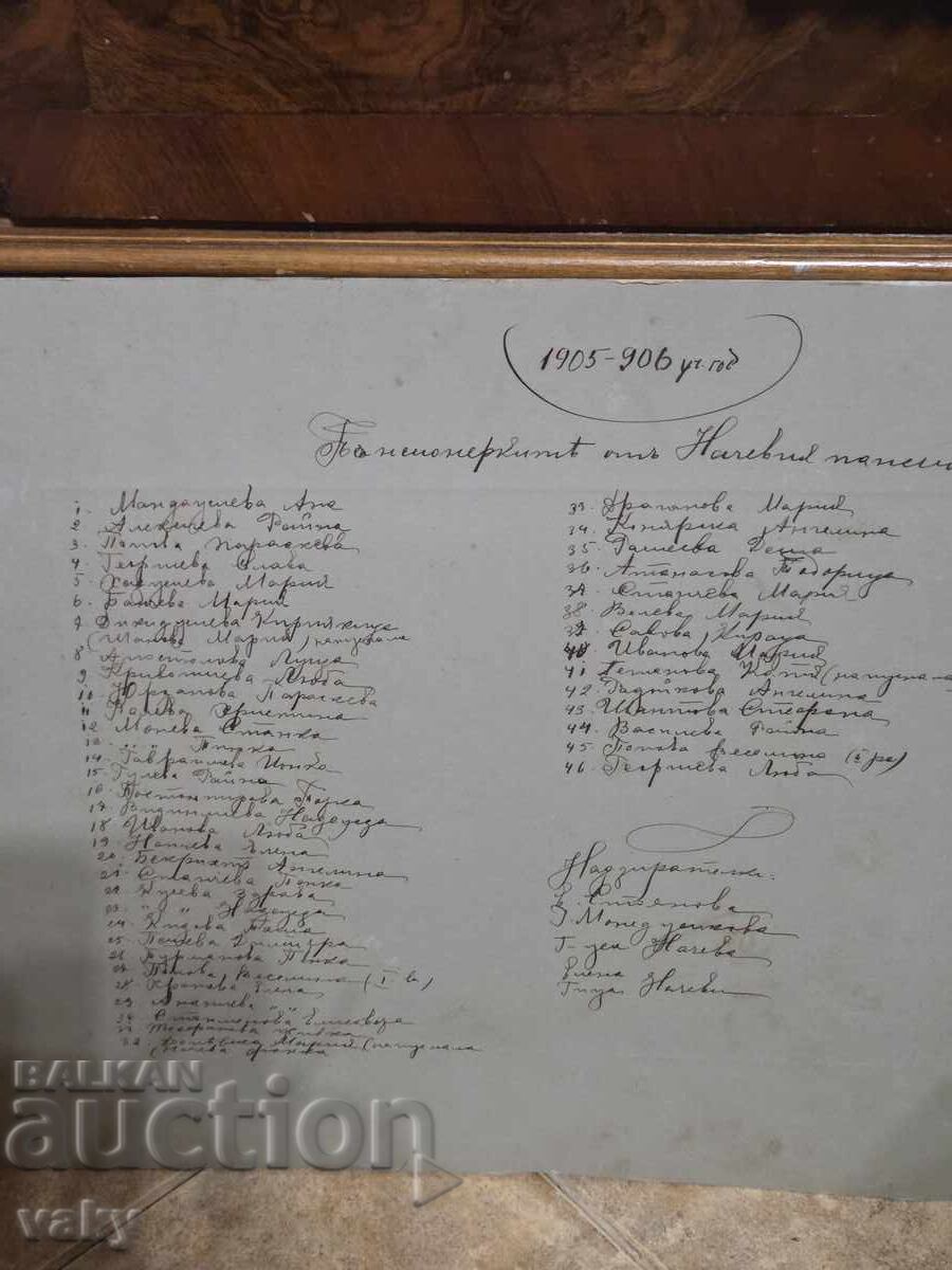 Δημοπρασία Παλιά μεγάλη φωτογραφία σε χαρτόνι: Οικοτροφείς από το πανδοχείο του Νίτσεφ