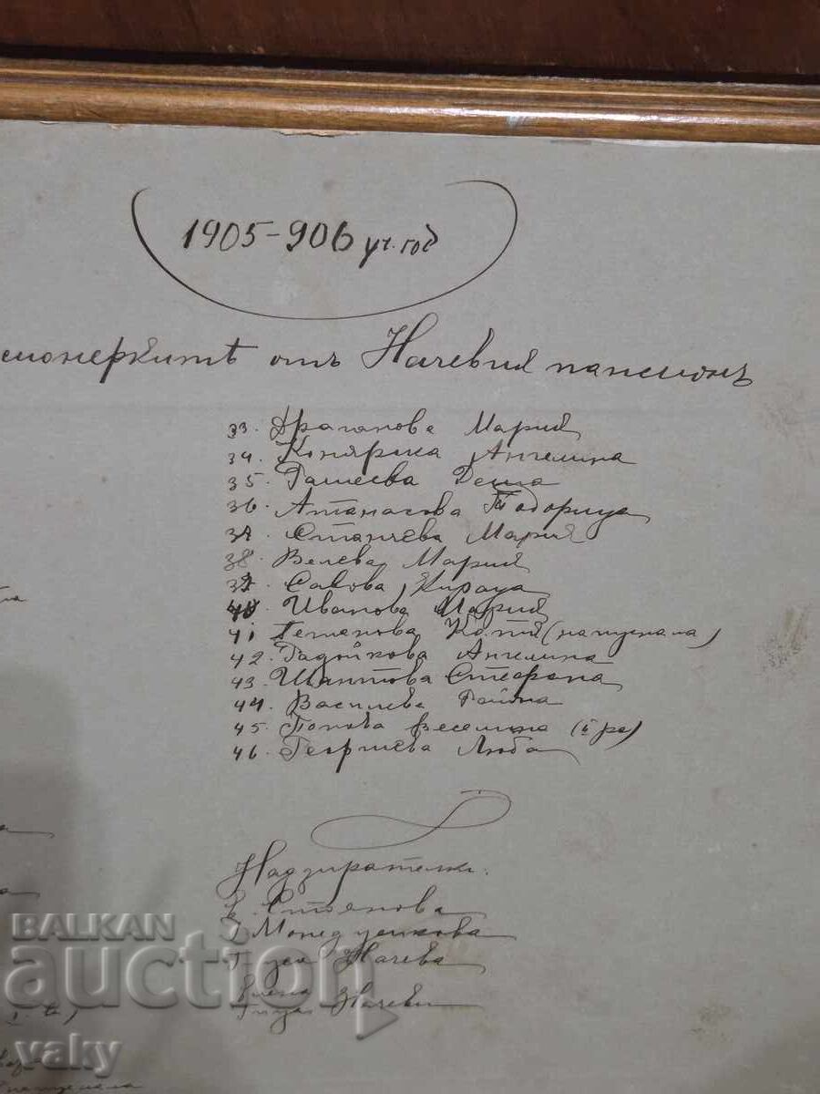 Παράδοση Παλιά μεγάλη φωτογραφία σε χαρτόνι: Οικοτροφείς από το πανδοχείο του Νίτσεφ
