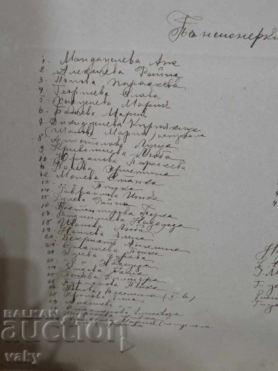 Παλιά μεγάλη φωτογραφία σε χαρτόνι: Οικοτροφείς από το πανδοχείο του Νίτσεφ - 5