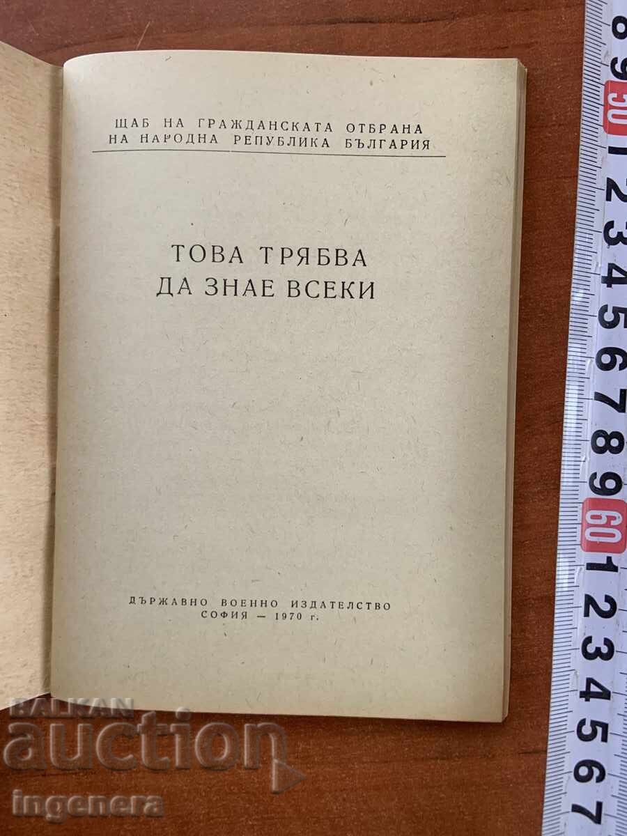 APĂRAREA CIVILĂ 1970-EDITURA MILITARĂ cu preț € 9.90 | 19.36 BGN APĂRAREA CIVILĂ 1970-EDITURA MILITARĂ cu preț € 9.90 | 19.36 BGN