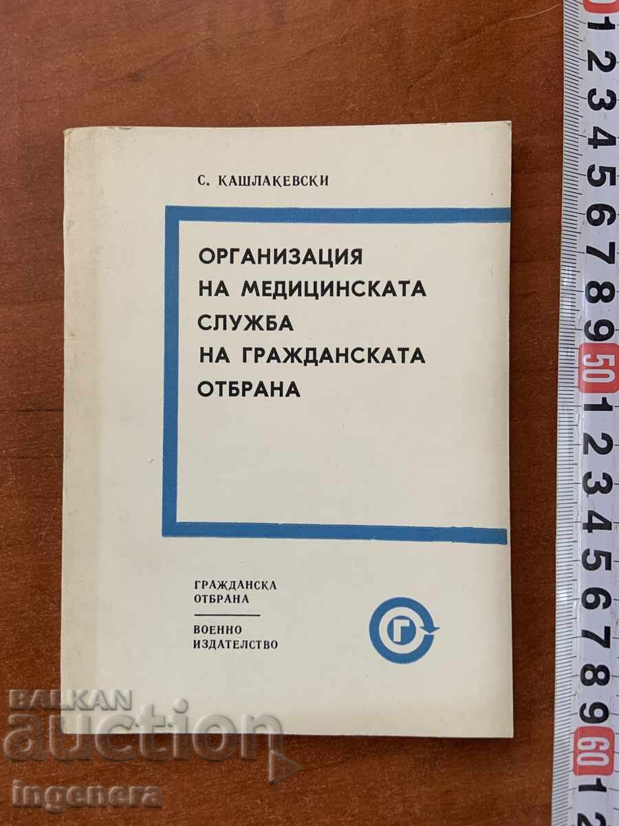 SERVICIUL MEDICAL AL APĂRĂRII CIVILE-1976