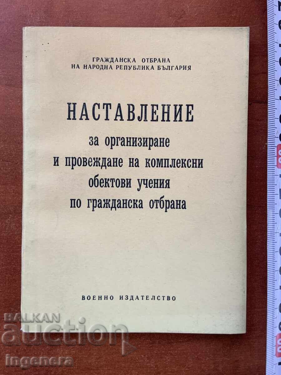 CIVIL DEFENSE MANUAL-1978-MILITARY PUBLISHING HOUSE