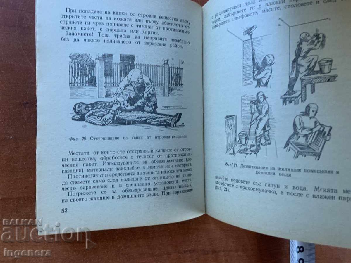Delivery of KNOWLEDGE OF CIVIL DEFENSE OF THE POPULATION-1972-MILITARY PUBLISHING HOUSE