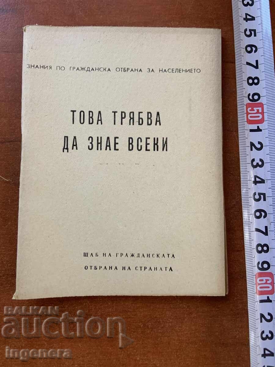 KNOWLEDGE OF CIVIL DEFENSE OF THE POPULATION-1972-MILITARY PUBLISHING HOUSE