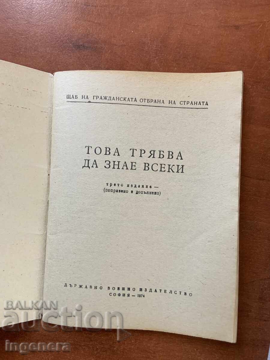 Δημοπρασία ΑΥΤΟ ΠΡΕΠΕΙ ΝΑ ΤΟ ΓΝΩΡΙΖΕΙ Ο ΚΑΘΕΝΑΣ-1974-ΣΤΡΑΤΙΩΤΙΚΕΣ ΕΚΔΟΣΕΙΣ Δημοπρασία ΑΥΤΟ ΠΡΕΠΕΙ ΝΑ ΤΟ ΓΝΩΡΙΖΕΙ Ο ΚΑΘΕΝΑΣ-1974-ΣΤΡΑΤΙΩΤΙΚΕΣ ΕΚΔΟΣΕΙΣ