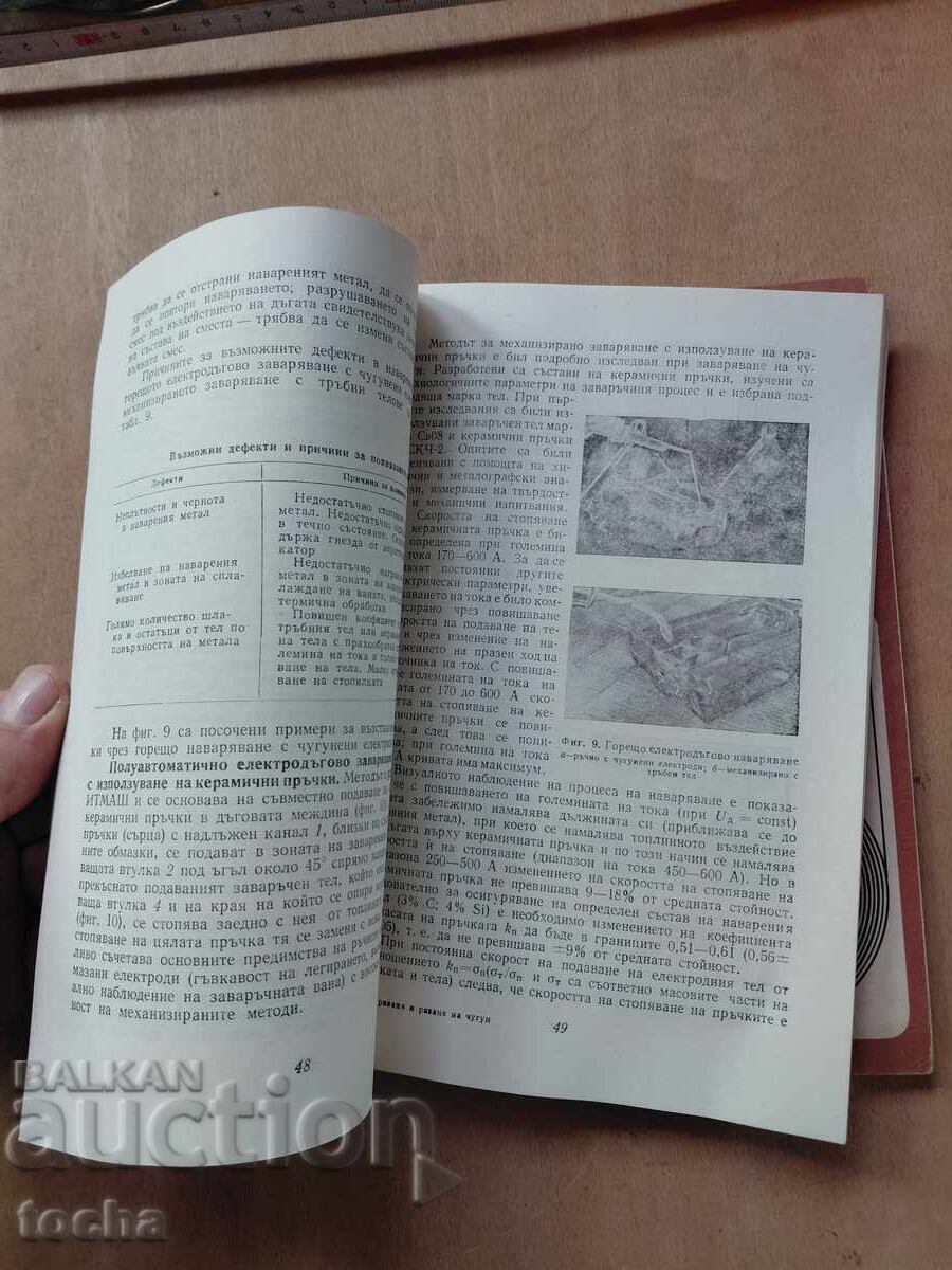 Доставка на Заваряване и рязане на чугун , Боядисване