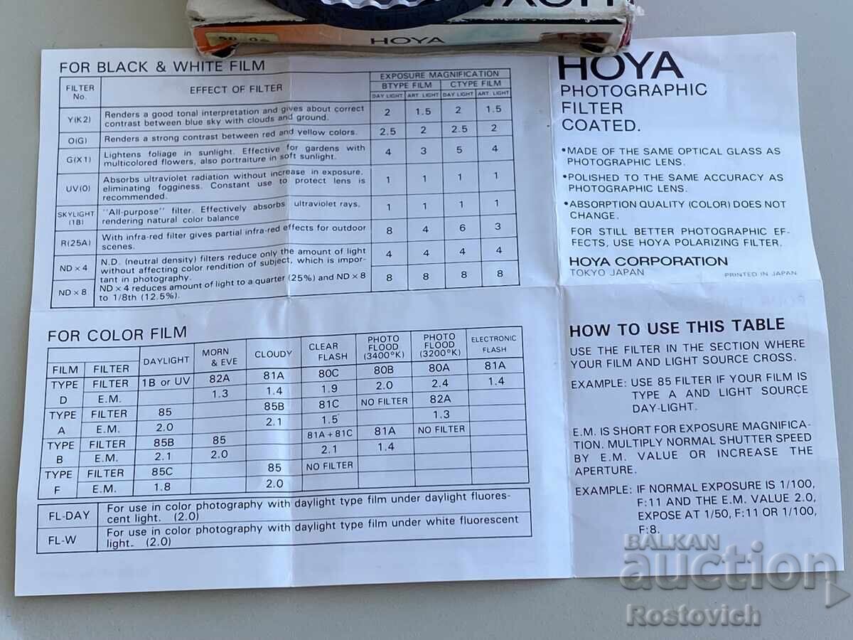 Delivery of Hoya 85C color conversion filter, Japan