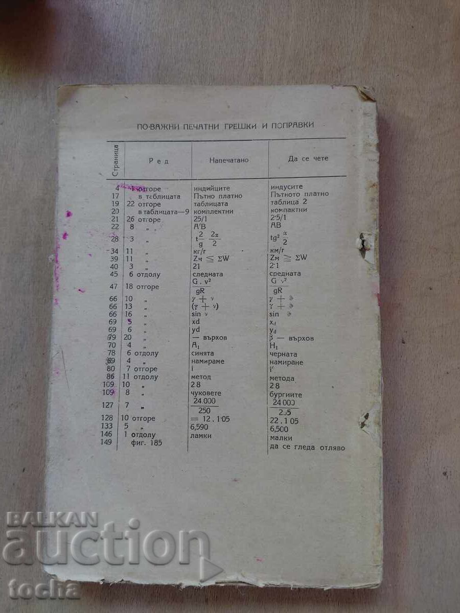 Учебник пътно строителство - 7