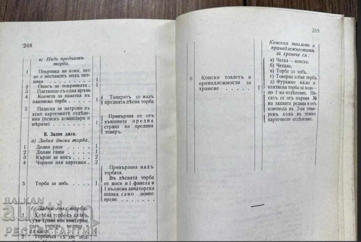 КНИГА ПРАВИЛНИК ЗА ОБУЧЕНИЕ И ДЕЙСТВИЕ НА КОННИЦАТА с цена € 7.16 | 14.00 лв. КНИГА ПРАВИЛНИК ЗА ОБУЧЕНИЕ И ДЕЙСТВИЕ НА КОННИЦАТА с цена € 7.16 | 14.00 лв.
