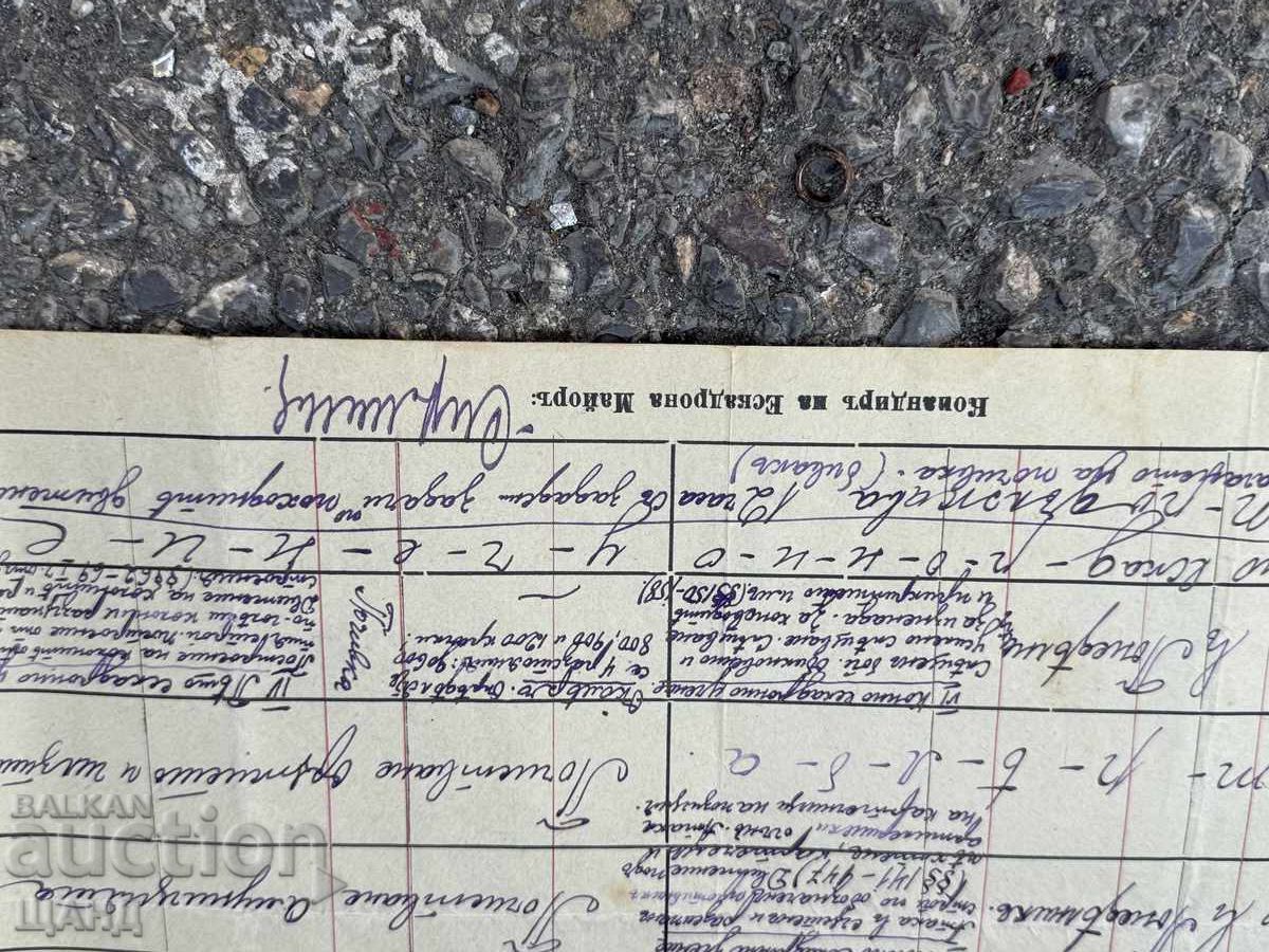 Аукцион 1920 Военна програма стрелба Майор Сирманов Аукцион 1920 Военна програма стрелба Майор Сирманов