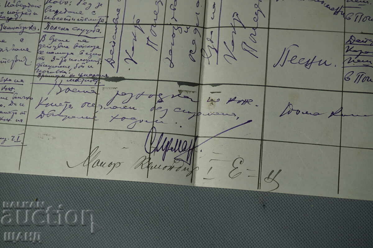 Аукцион 1922 Военна програма стрелба Командир Майор Сирманов Аукцион 1922 Военна програма стрелба Командир Майор Сирманов