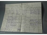 1922 Военна програма стрелба Командир Майор Сирманов