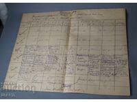 1922 Военна програма стрелба Командир Майор Сирманов