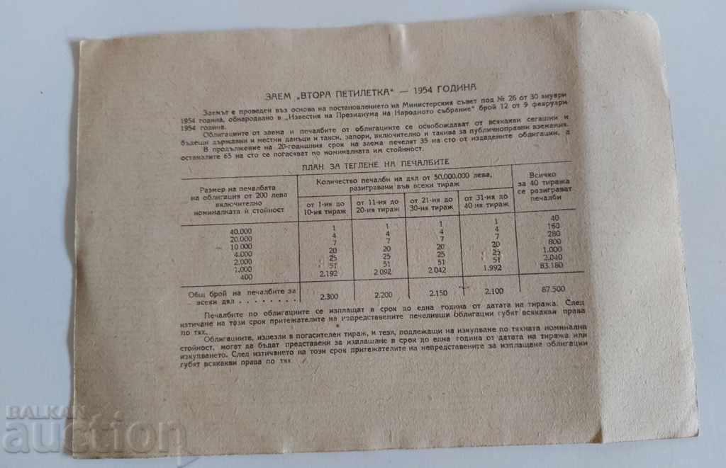 1954 40 LEVA BOND SECURITY STOCK BULGARIA with price € 5.00 | 9.78 BGN