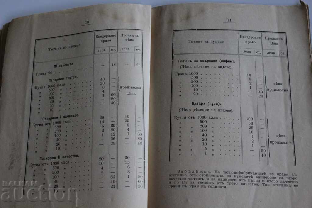1914 MODIFICARE ȘI COMPLETARE A LEGII TUTUNULUI ȚIGĂRI ȚIGĂRETĂ - 5 1914 MODIFICARE ȘI COMPLETARE A LEGII TUTUNULUI ȚIGĂRI ȚIGĂRETĂ - 5