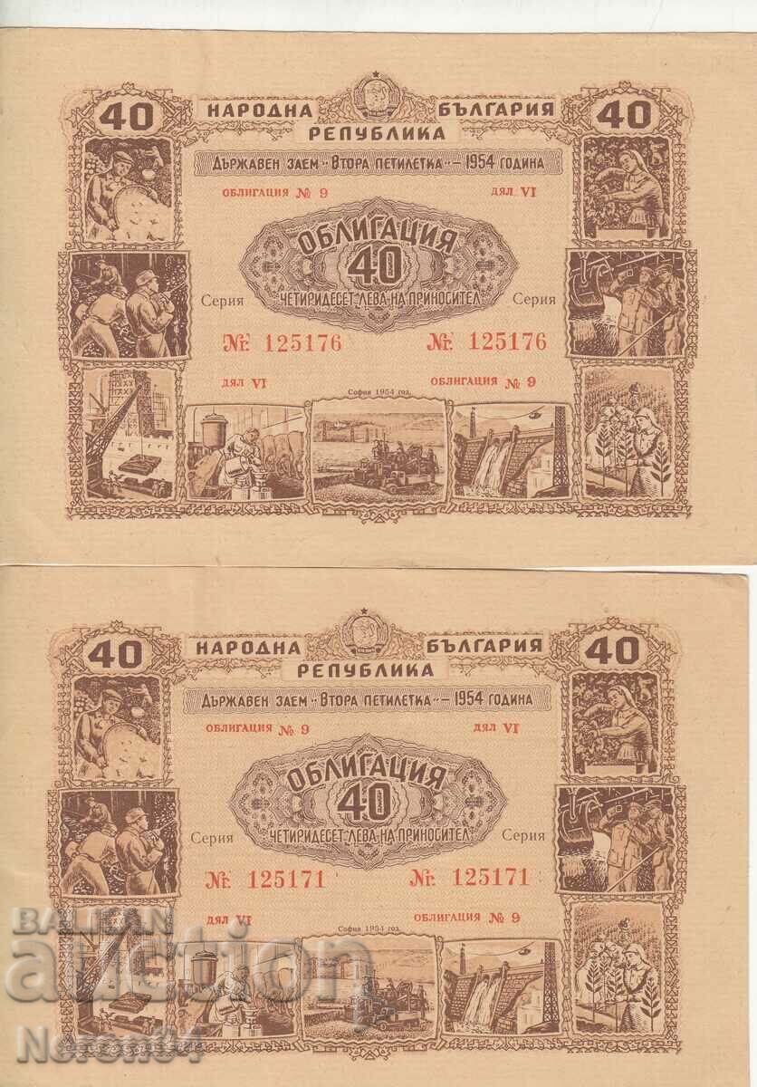 Obligațiuni 2 x 40 leva