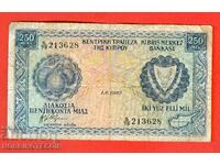 CIPRU 250 Mils emisiune 1982