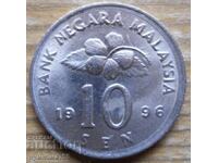 10 сен 1996 г  - Малайзия