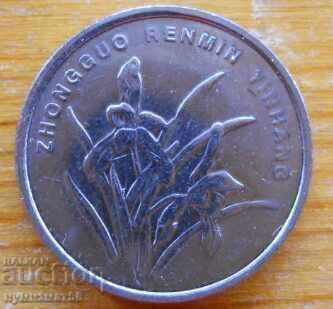 1 джао 2013 г  - Китай с цена € 0.50 | 0.98 лв.