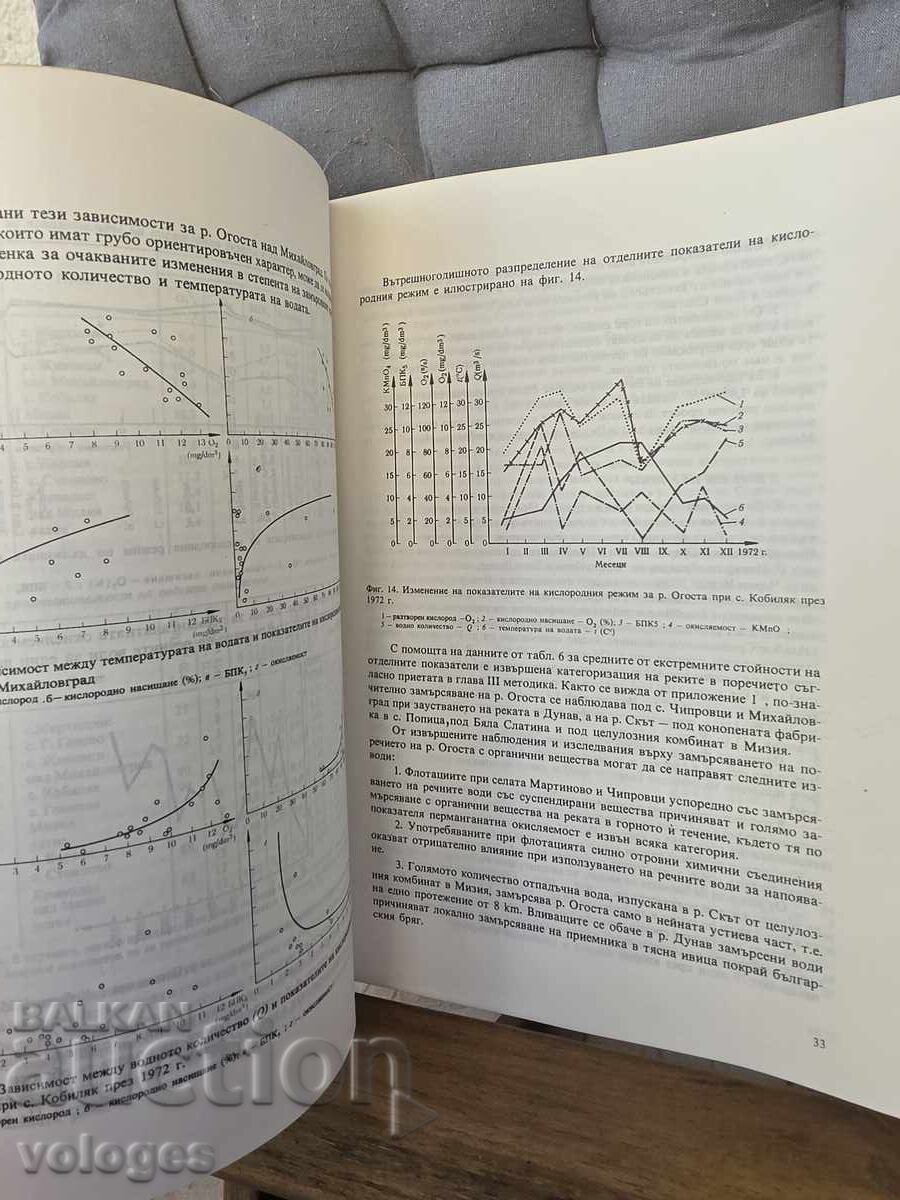 Δημοπρασία Ρύπανση των ποταμών