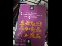 Слънчевите знаци на зодиака Линда Гудман