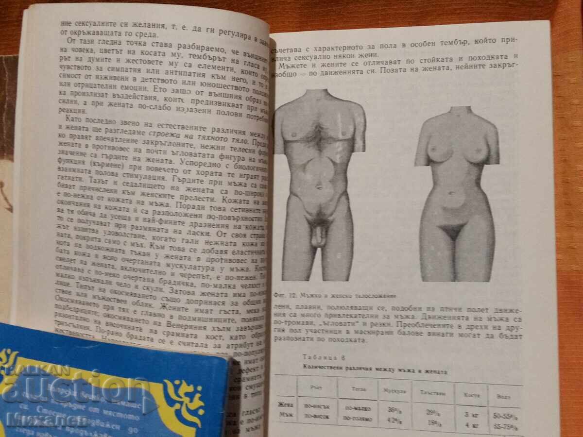 Παράδοση Βιβλία με το κιλό νέα κουζίνα