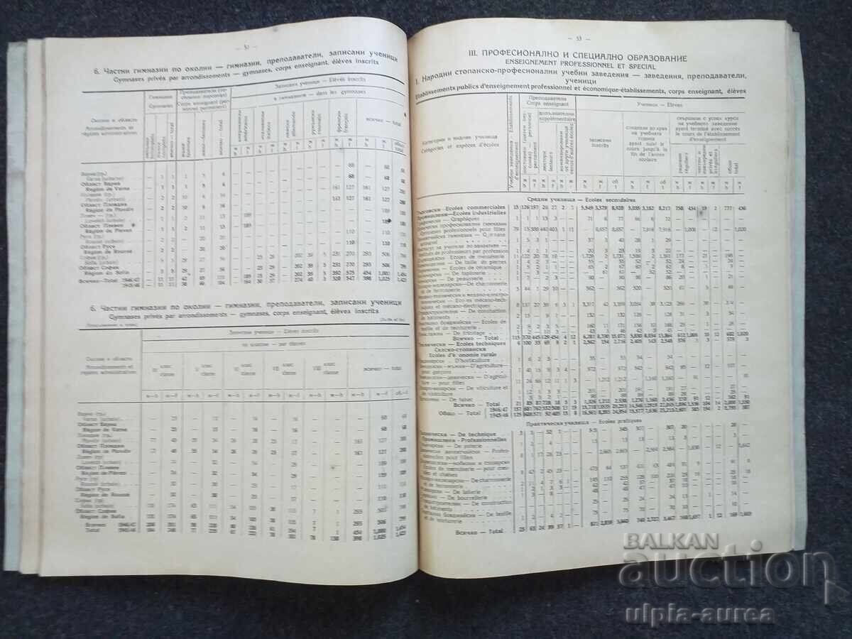 Аукцион Статистика на образованието 1946/47 г.