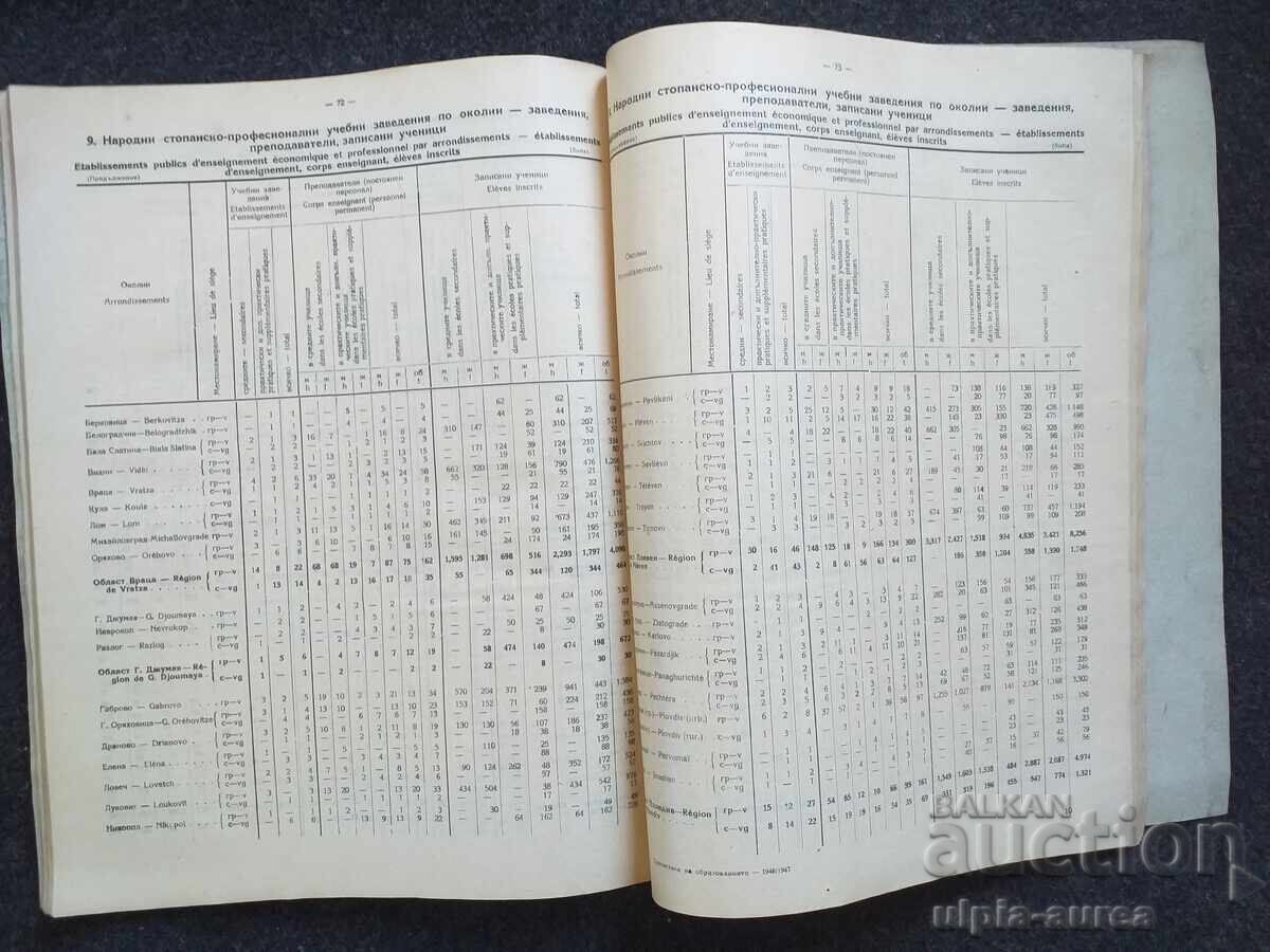 Доставка на Статистика на образованието 1946/47 г.