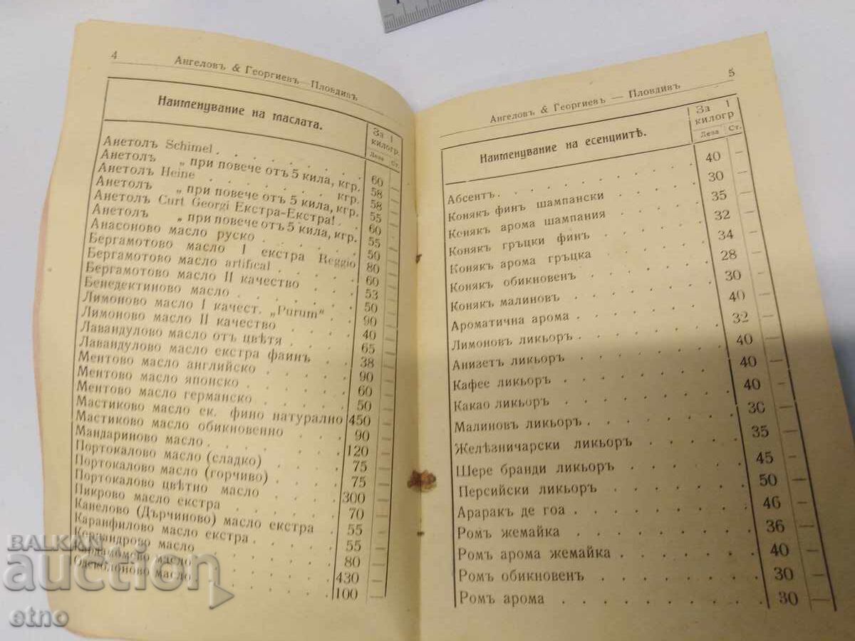 БЪЛГАРСКИ ЦАРСКИ ЦЕНОРАЗПИС И РЕЦЕПТИ ЗА АЛКОХОЛ ОТ  1915 Г. с цена 30.00 €