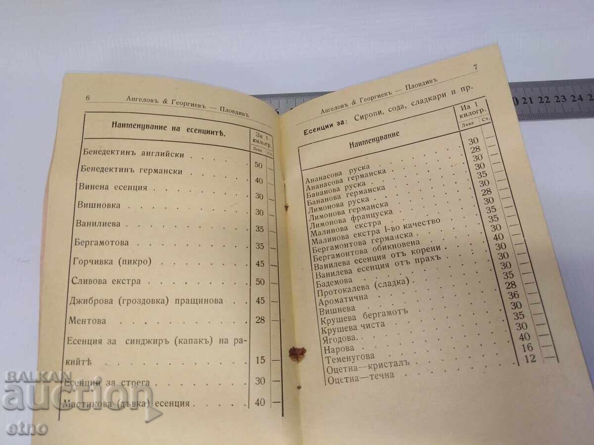 Аукцион БЪЛГАРСКИ ЦАРСКИ ЦЕНОРАЗПИС И РЕЦЕПТИ ЗА АЛКОХОЛ ОТ  1915 Г.